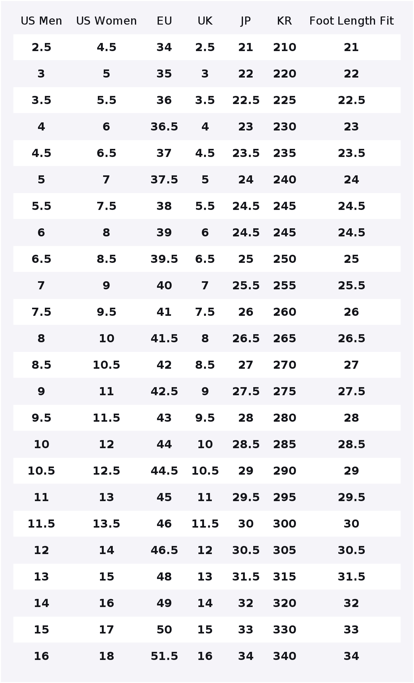 Converse Chuck 70 Marquis Skat - Converse Shoes Chuck 70 review and price